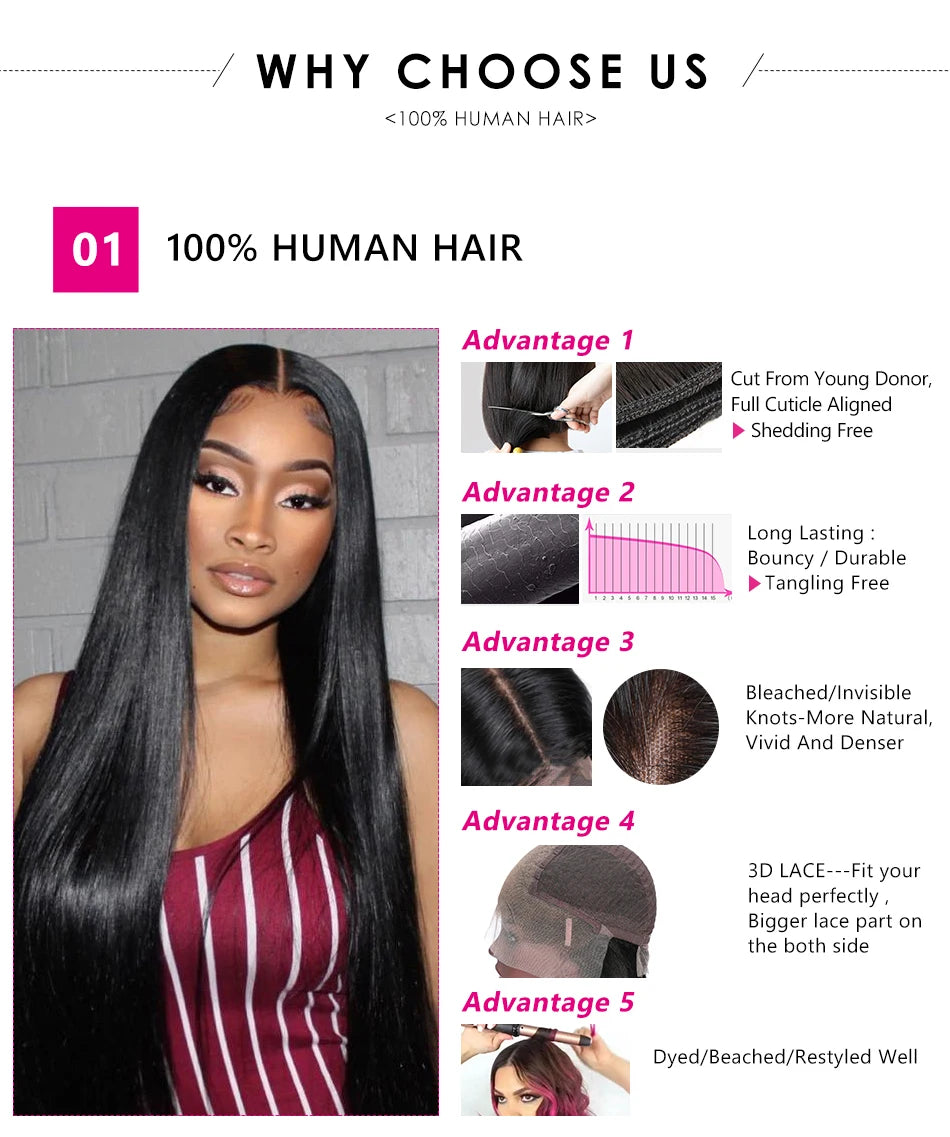 Beautyforever Glueless Straight Human Hair Wig Preplucked 13x4 Lace Front Human Hair Wig Brazilian 5x5 HD Lace Wig