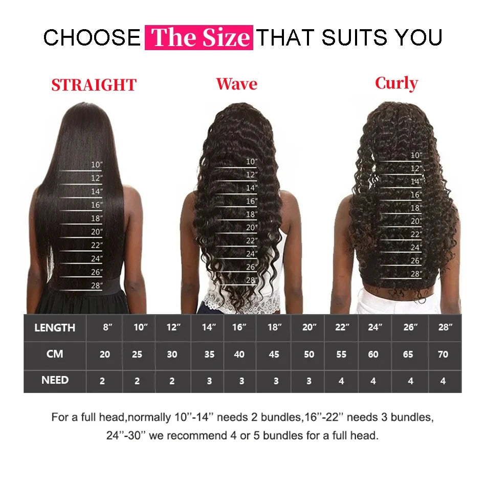 High Density 30 Inch Deep Wave 13x4 HD Lace Front Human Hair Wig Water Wave Curly Transpare Ombre Brown Wig Human Hair For Women