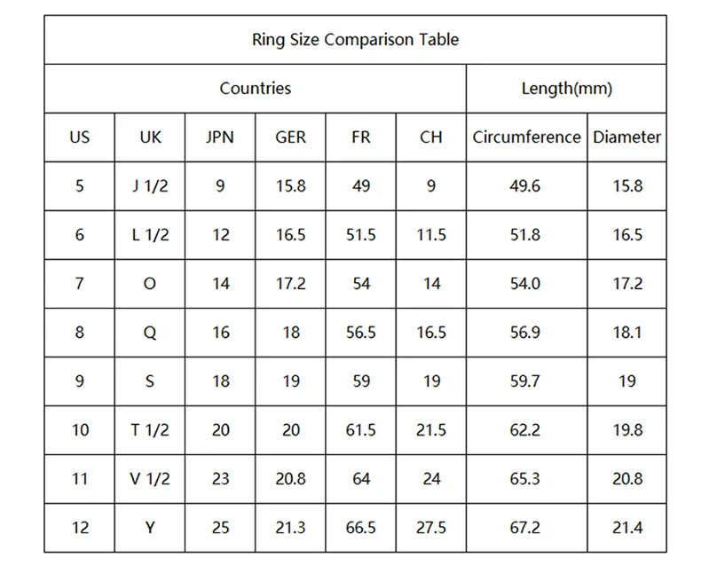 Fashion Minimalist Large Rings For Women Stainless Steel Gold Plated Waterproof Hip-hop Women's Finger Ring Aesthetic Jewelry