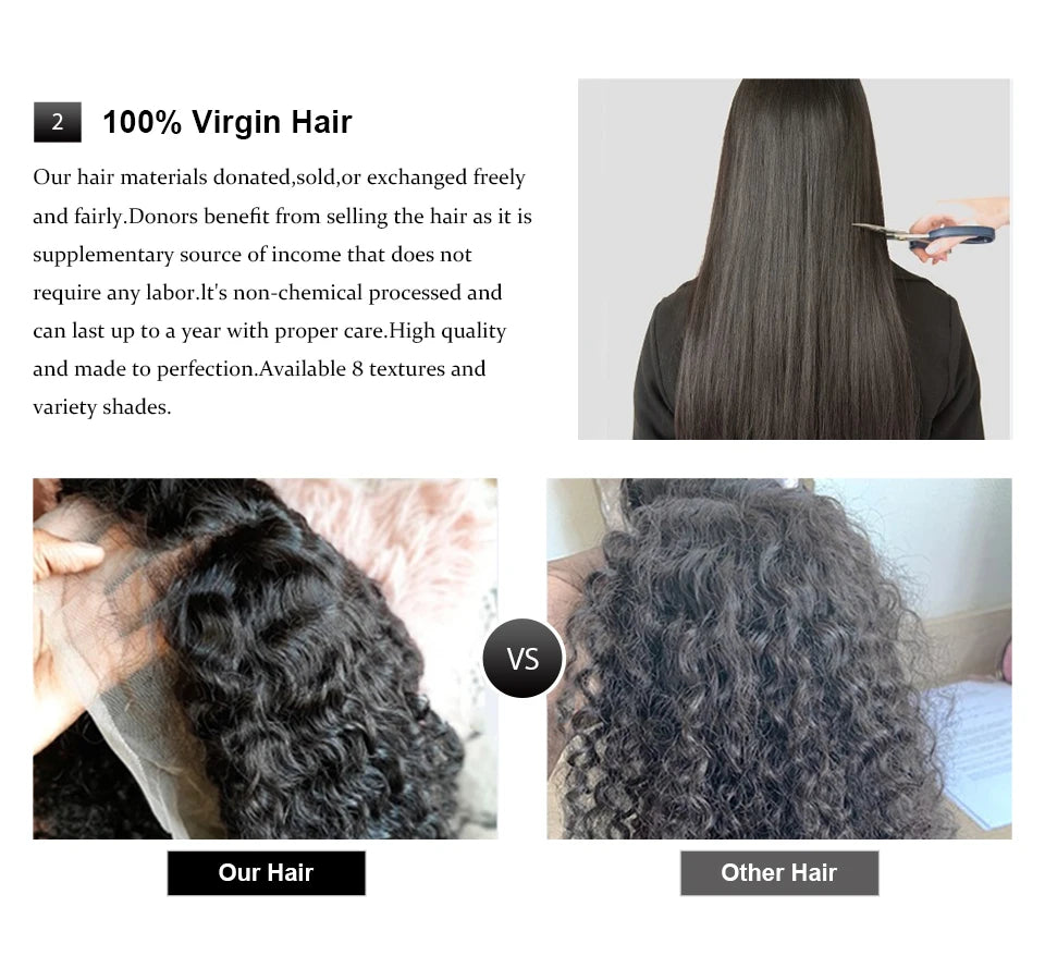 Hd Transparent Deep Wave Frontal Wig 13x6 Hd Lace Curly Lace Front Human Hair Wigs For Women Wet And Wavy 4x4 Water Closure Wig
